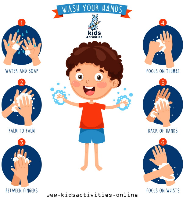 Printable Hand Washing Posters For Preschoolers ⋆ Kids Activities