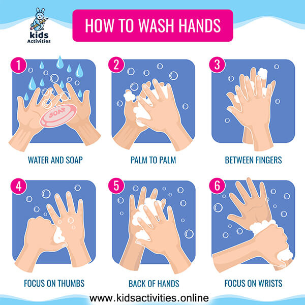 Wash Your Hands Posters! Free download ⋆ Kids Activities