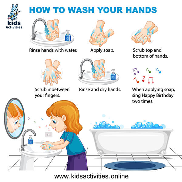 Wash Your Hands Posters! Free download ⋆ Kids Activities