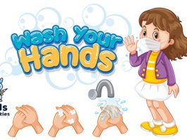 wash your hands posters free