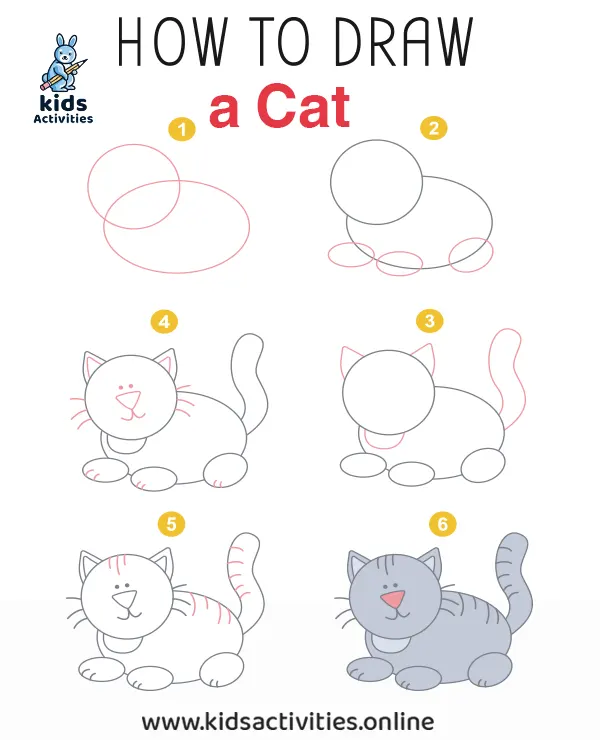 Easy Cute Drawings Ideas for Kids ⋆ Kids Activities