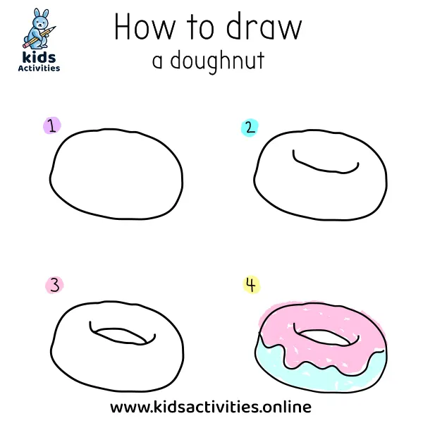 Drawing Cute Desserts for Kids Step by Step ⋆ Kids Activities