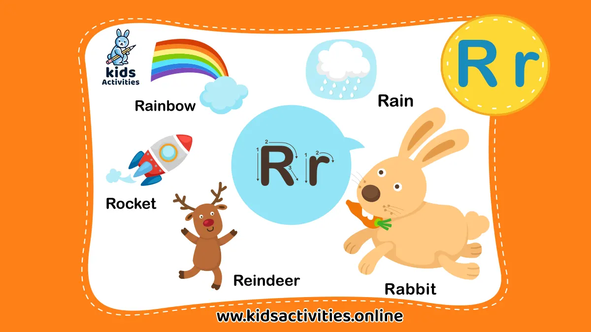 Preschool Words That Start With R r: Flashcards and Worksheets ⋆ Kids ...